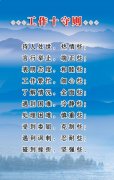 工kaiyun官方网站程预算汇总表(工程结算造价汇总表)